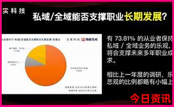 中国女人最开放的城市
